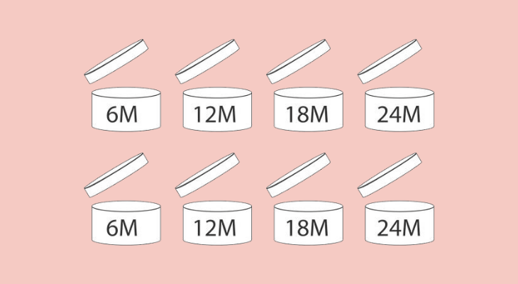 Validade de cosméticos: entenda melhor do assunto!