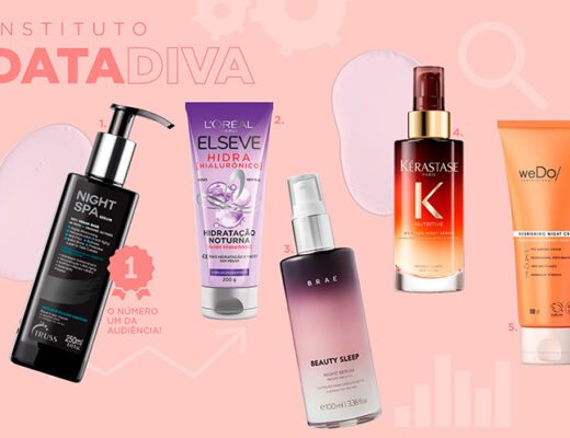 tratamento noturno para cabelo